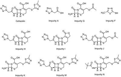 Embryo and Developmental Toxicity of Cefazolin Sodium Impurities in Zebrafish